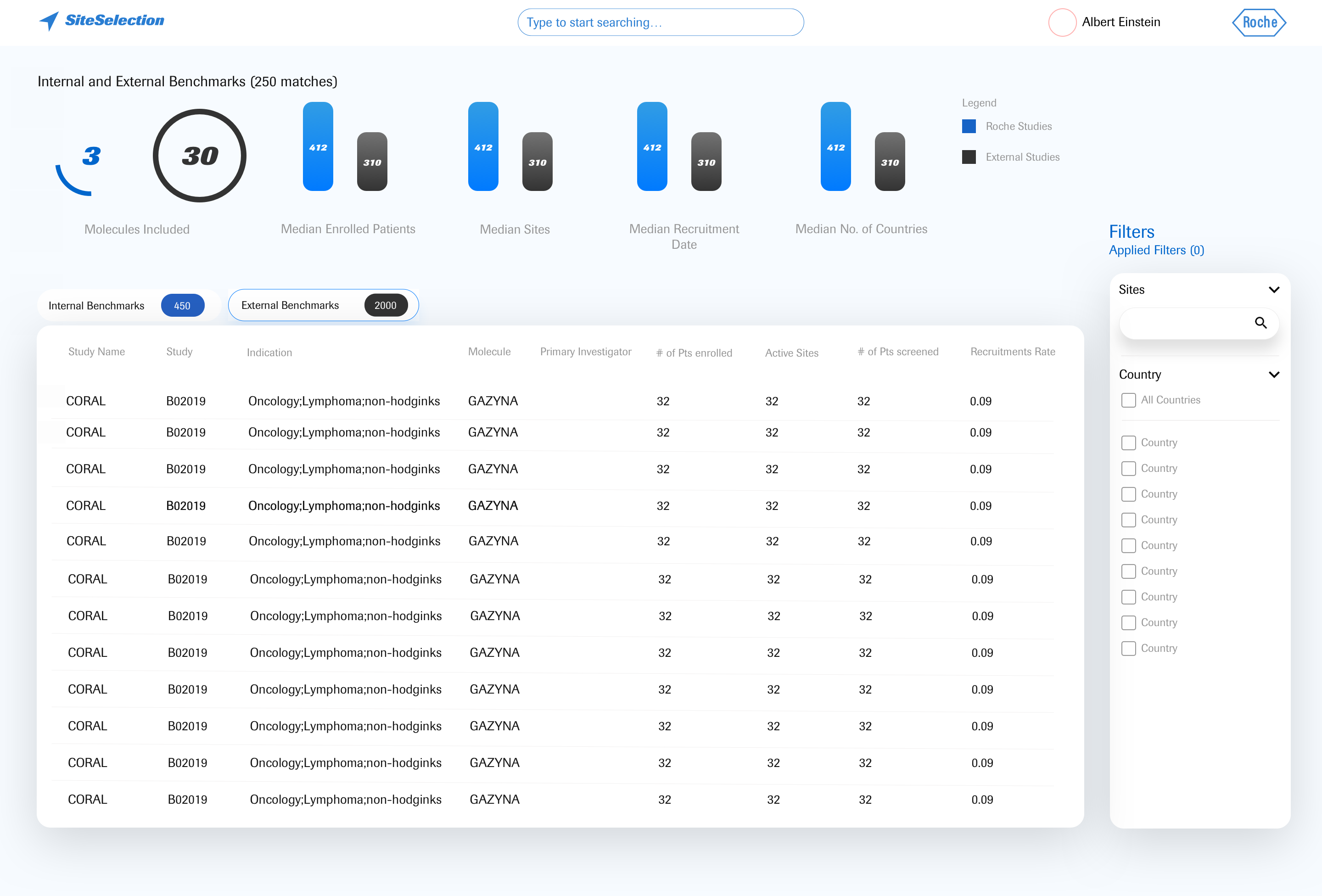 Explore internal and external benchmarks